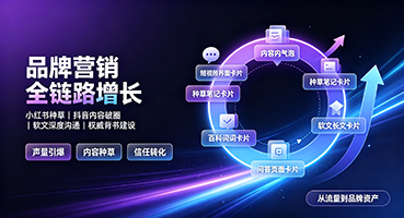 漯河品牌营销