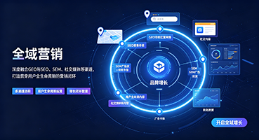 漯河全域营销